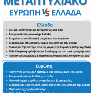Μεταπτυχιακό Ευρώπη vs Ελλάδα – Κόστος & Προοπτικές Μεταπτυχιακό Ευρώπη vs Ελλάδα – Κόστος & Προοπτικές